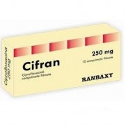 CIFRAN 10 tablets 500 mg CIPROFLOXACINUM Цифран 