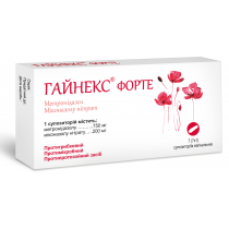 GYNEX Forte 7 vaginal supp 750 mg metronidazole 200 mg miconazole Сandidal vulvovaginitis Гайнекс форте